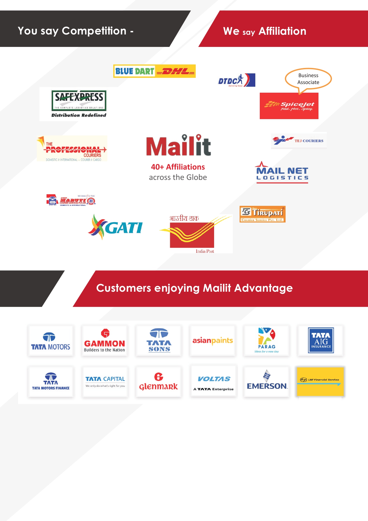 Mailit Warehouse